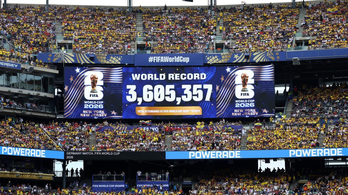Record historique : la Coupe du Monde 2026 bat tous les chiffres