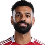 Photo Mohamed Salah