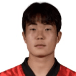 Photo Lee Seung-Won