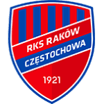 Logo Raków Częstochowa