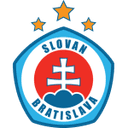 Logo Slovan Bratislava