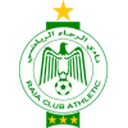 Logo Raja Casablanca