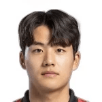 Photo Seol Young-Woo