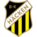 Logo BK Hacken