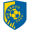 Logo Bravo